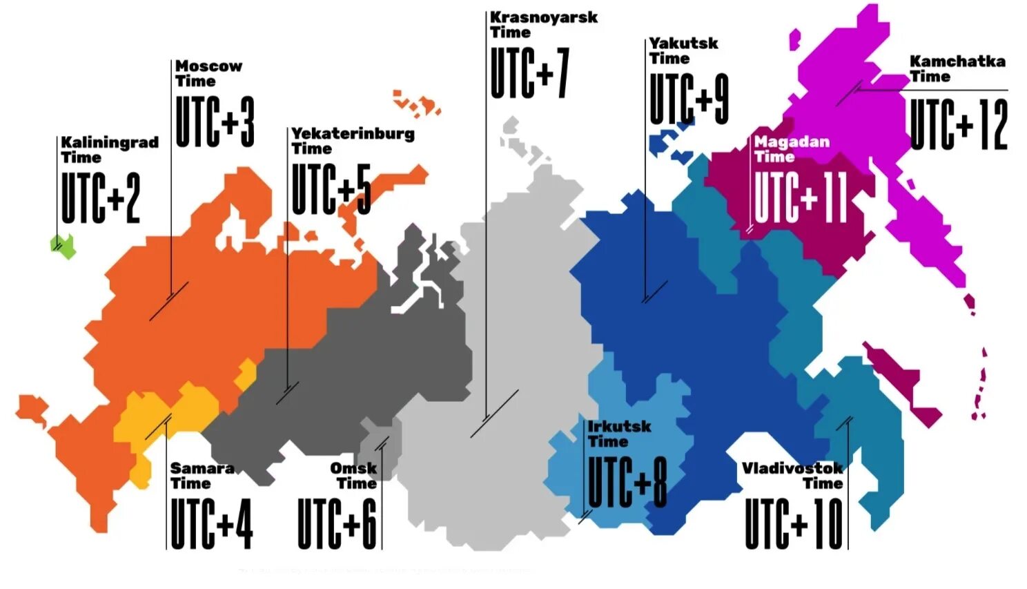 Сколько часовых поясов в России. Чвасовые поямса в Росси. Часовые пояса России на карте. Временные зоны. Разница часов в тюмени
