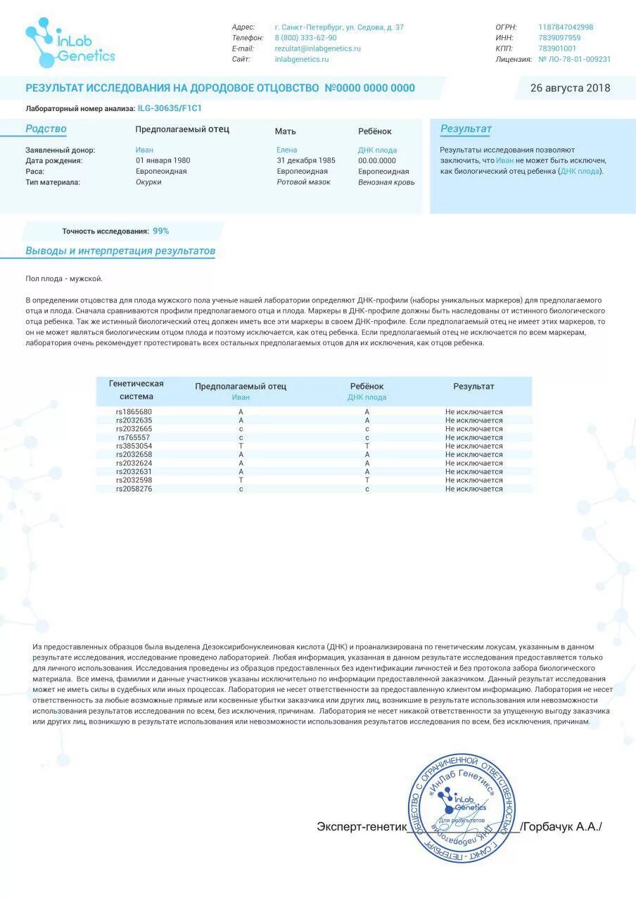 Тест на отцовство саратов. Как выглядит результат теста ДНК на отцовство. Генетическая экспертиза на отцовство Москва. Заключения экспертизы ДНК на отцовство. ДНК тест на отцовство образец.