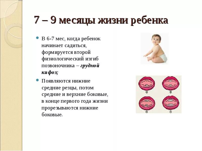 В каком возрасте сидят. Во сколько месяцев ребёнок начинает сидеть. Во сколько дети начинают сидеть. Коода ребенокиначинант Силет. Когда ребёнок начинает сидеть самостоятельно.