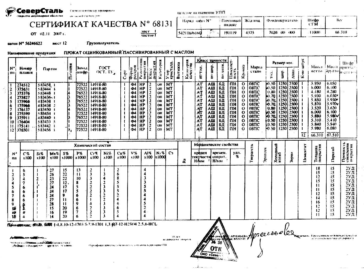 Гост 14918 статус. Сертификат на лист оцинкованный 0.5.