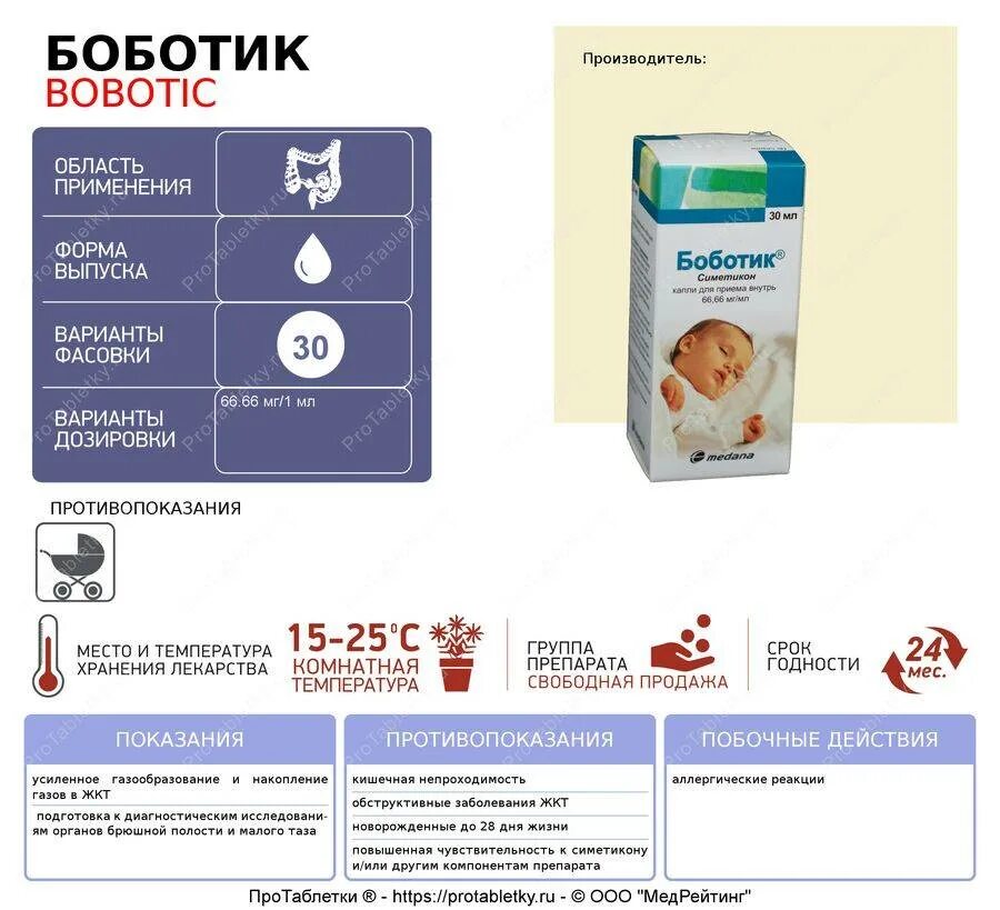 Сколько можно давать боботик новорожденному. Боботик для новорожденных дозировка. Боботик дозировка для детей.