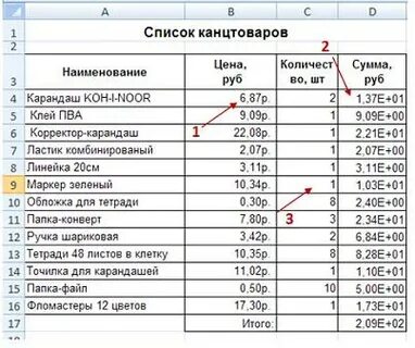 Инструкция 1с канцтовары