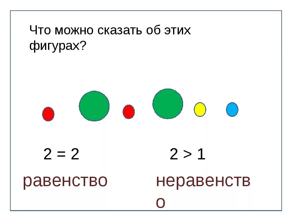 Равенства и неравенства 1 класс. Равенство в первом классе. Равенства для 1 класса по математике. Равенство это 1 класс.