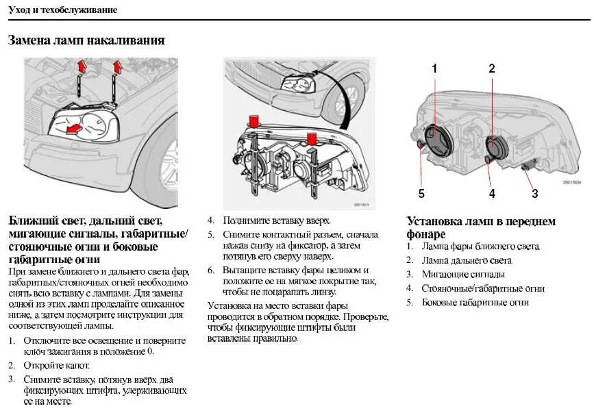 Не работают габариты и ближний свет. Передний габарит Volvo xc90 лампа. Лампа ближнего света для Вольво xc70. Volvo xc90 2005 лампы в передней фаре. Лампочка дальнего света Вольво хс90.