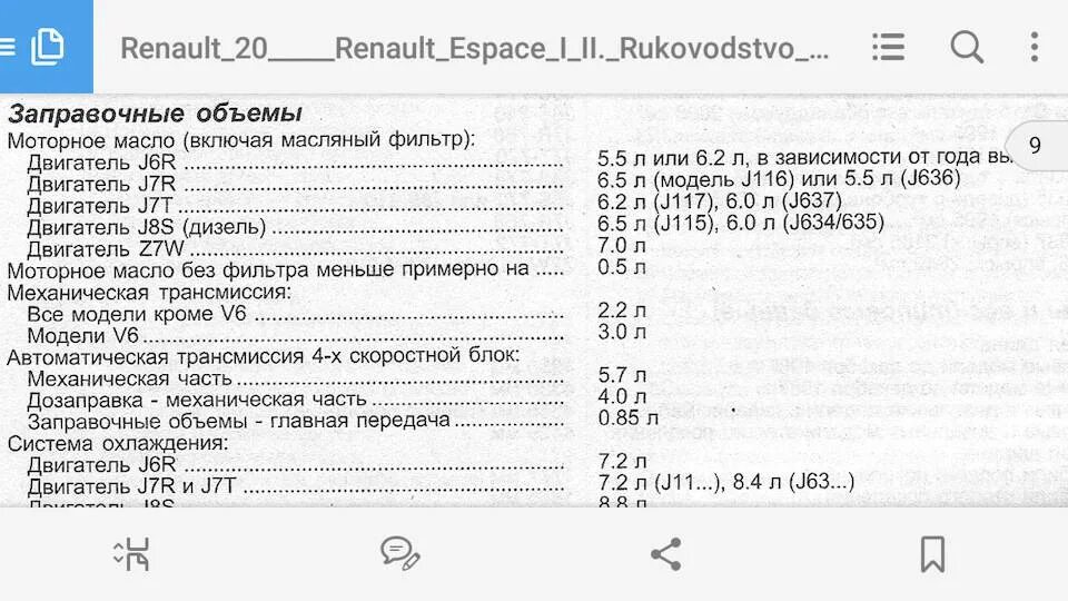 Заправочные ёмкости Рено Дастер 1.6. Заправочные емкости Рено Дастер 1.6 4х4. Заправочные данные Рено Дастер дизель. Дастер 2.0 заправочные объемы. Рено дастер 2.0 сколько масла в двигателе