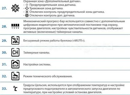 Пандора как включить автозапуск по температуре