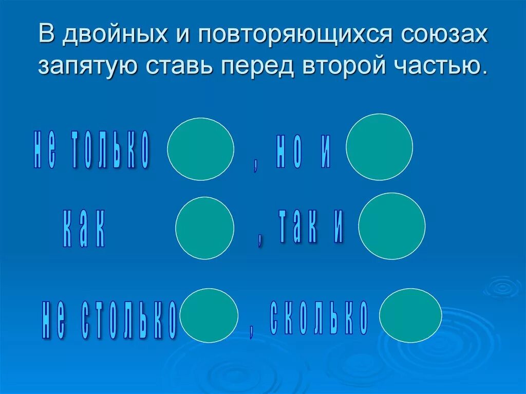 Повторяющийся Союз и запятые. Запятые при повторяющихся союзах и. Запятая перед повторяющимся союзом и. Азапятая повторяющийся собюиз и. Бывают одиночными двойными и повторяющимися