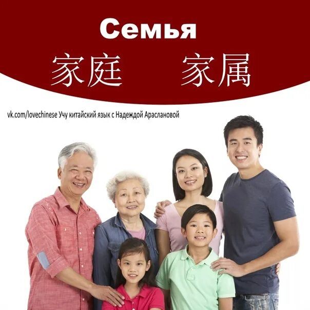 Как будет по китайски дом. Семья по китайскому. Семья по китайски. Семья на китайском языке. Jia семья.