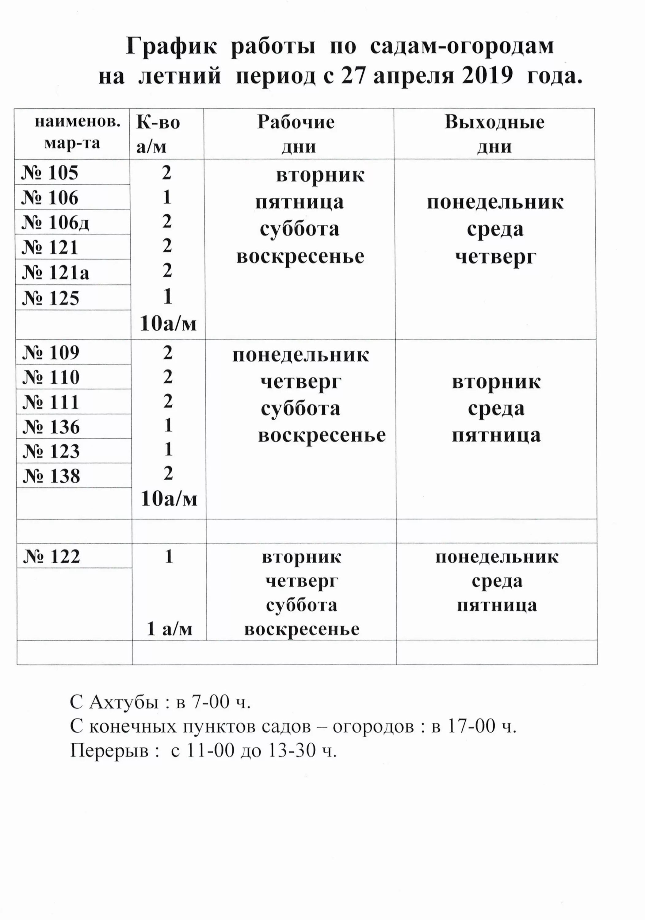 Расписание автобусов нижнекамск 56. Расписание автобусов Нижнекамск. Расписание дачных автобусов Нижнекамск. Автобусы в Нижнекамске маршруты расписание. Распиие автобусов жнекамскамские пол.