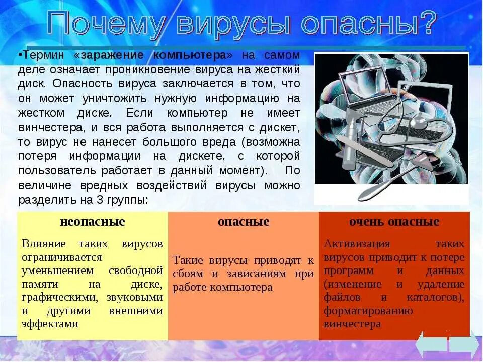 Самые опасные компьютерные вирусы. Самый неопасный компьютерный вирус. Самый известный компьютерный вирус. Самые опасные компьютерные вирусы в истории. Опасные вирусы в мире