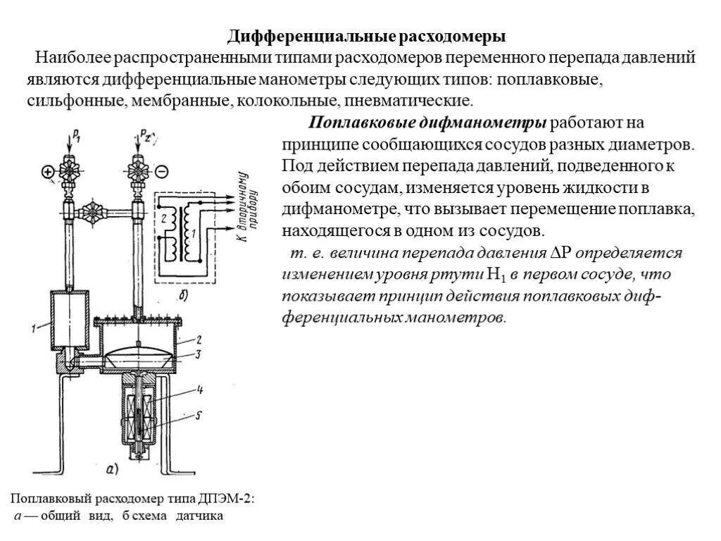 Ультразвуковые преобразователи расхода газа. Принципиальная расходомер. Принципиальная расходомер. Мультифазный расходомер схема. Принципиальная расходомер.