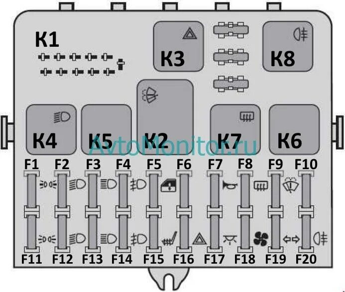 где находятся предохранители на ниве тревел. монтажный блок нива шевроле ш3. блок предохранителей на ниву ваз 21 21 4. блок предохранителей шевроле нива 2010 года схема. блок реле нива шевроле 2004.