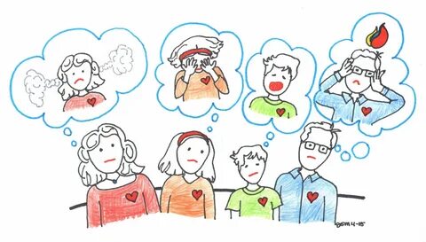 Эмоциональный интеллект подростков
