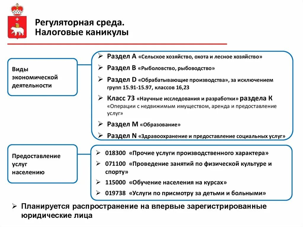 Налоговые каникулы патент. Налоговые каникулы. Какие виды деятельности попадают на налоговые каникулы. Налоговые каникулы Смоленск. Налоговые каникулы для ИП Новосибирская область.