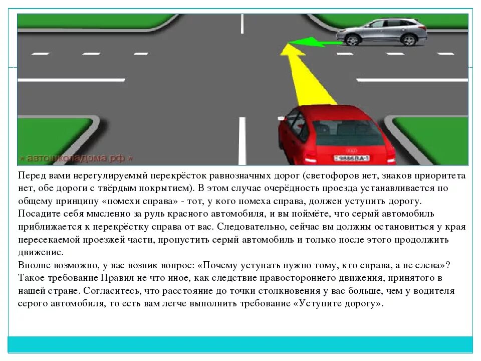 Помеха справа правило ПДД на перекрестке равнозначных дорог. Помеха справа правило ПДД на перекрестке. Правило помехи справа ПДД. Помеха справа на равнозначном перекрестке.