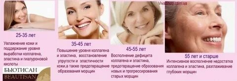 Коллаген после 40 лет