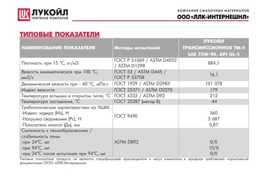 Сколько надо трансмиссионного масла. Плотность трансмиссионного масла 75w90. Масло 80w90 трансмиссионное таблица. 80w90 трансмиссионное масло характеристики таблица. Трансмиссионное масло Лукойл характеристики таблица.