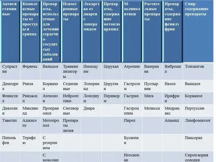 За руль можно с 16