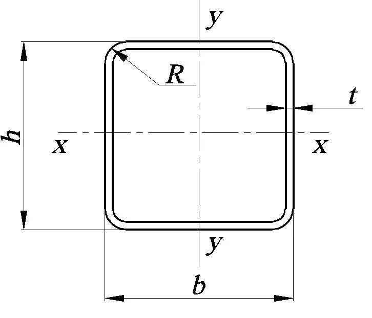 Профиля прямоугольные гнутые гост. Труба профильная 100х100 радиус закругления. Труба квадратная 40х40 чертеж. Труба профильная 40х20х2 чертеж. Радиус скругления квадратной трубы 100х100.