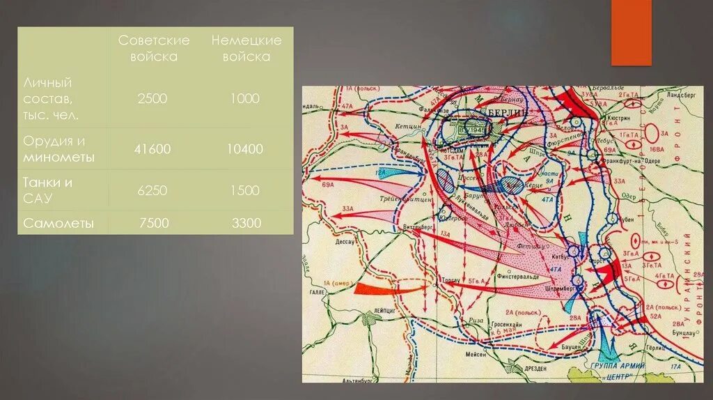 Фронты в берлинской наступательной операции. Берлинская операция 1945. 1 Белорусский фронт в Берлинской операции. Берлинская наступательная операция карта. Карта Берлинской операции 1945 года.