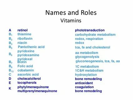 B names