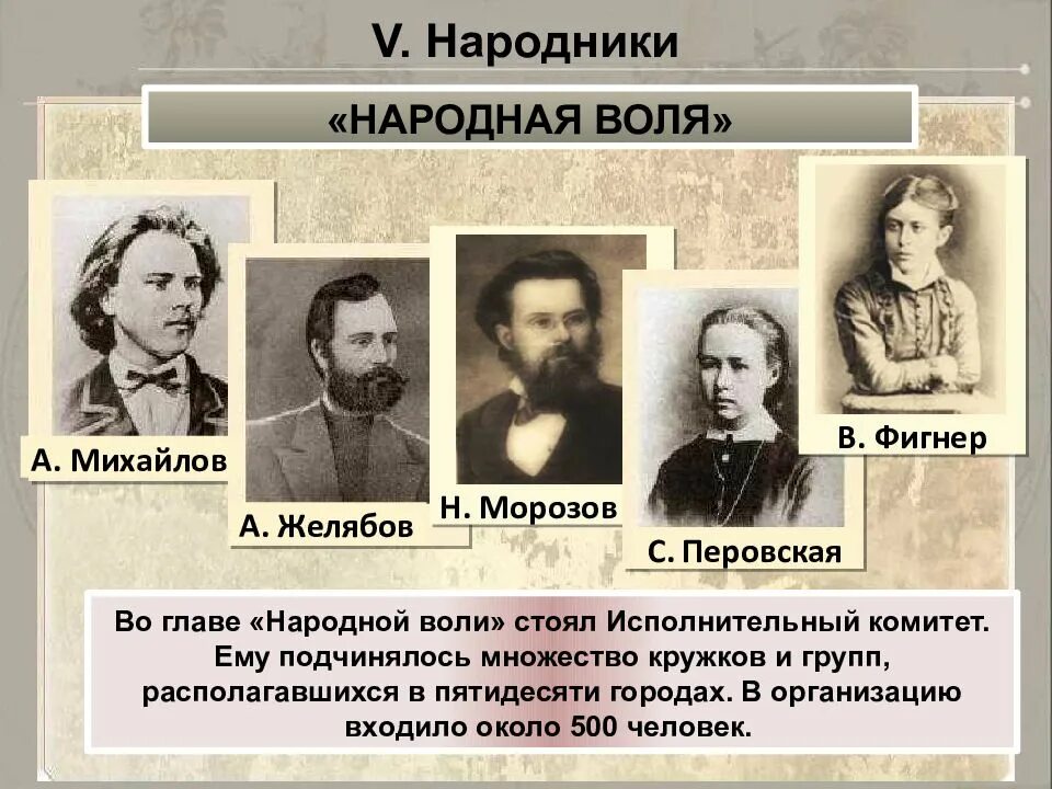 Народники народники («народная Воля»). Народная Воля в России в 19 веке. Народная Воля Желябов, Михайлов, Перовская, Фигнер. Народная Воля 1879-1881. Организация народная воля причина