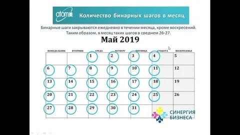 Бинарный шаг