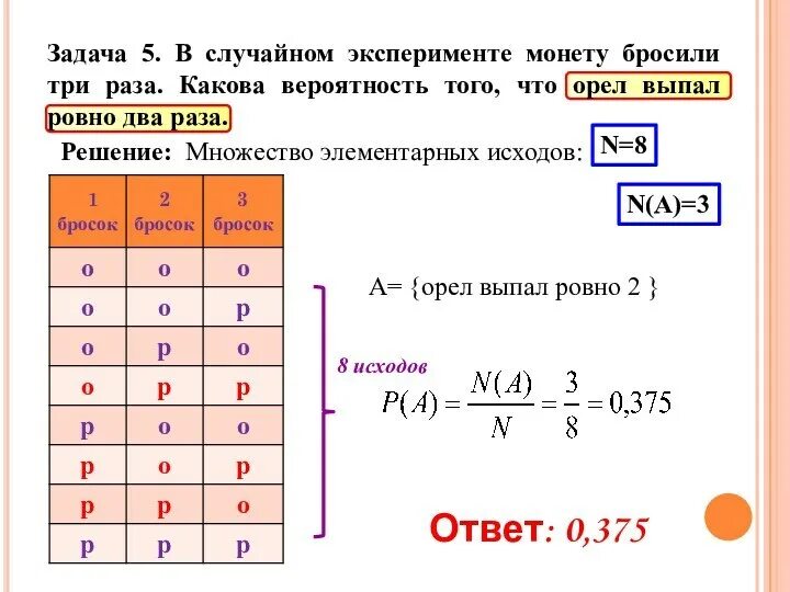 Монету подбросили три раза