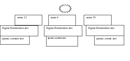 «Бақытты бірге» телехикаясындағы Лена Полено жалаңаш