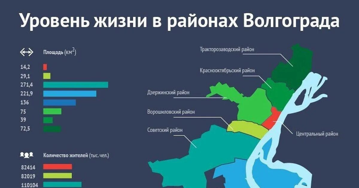 Туту волгоград. Карта города Волгограда по районам. Районы Волгограда на карте. Карта Волгограда по районам карта Волгограда по районам. Карта Волгограда с районами города.