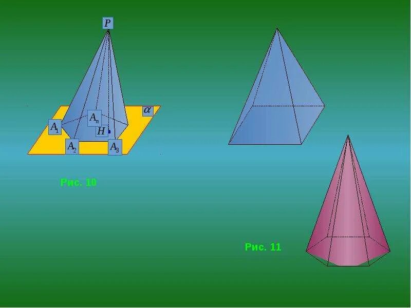 Пирамида призма конус сфера. Объем пирамиды и конуса. Площадь пирамиды и конуса. Пирамида конус цилиндр. Gbhfvblf b Reyec.