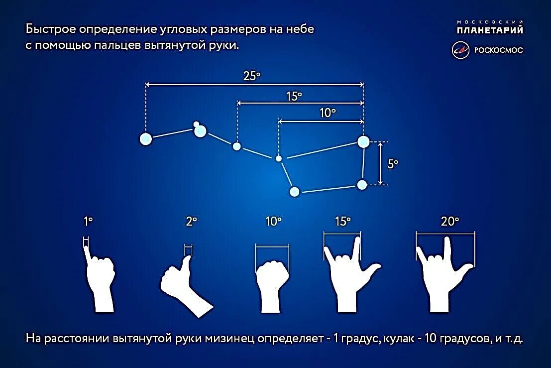 Большие массы имеют. Программа для печати фотографий. Стальные кубики вес. Нанометров. Доли такта в музыке.