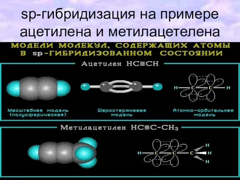 Ацетилен состояние гибридизации. Строение ацетилена SP гибридизация. Ацетилен sp2 гибридизация. Строение ацетилена гибридизация. Молекула ацетилена гибридизация углерода.