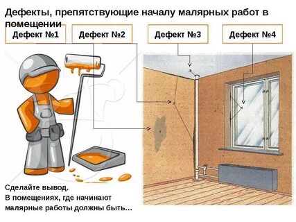 Порядок подготовки стен