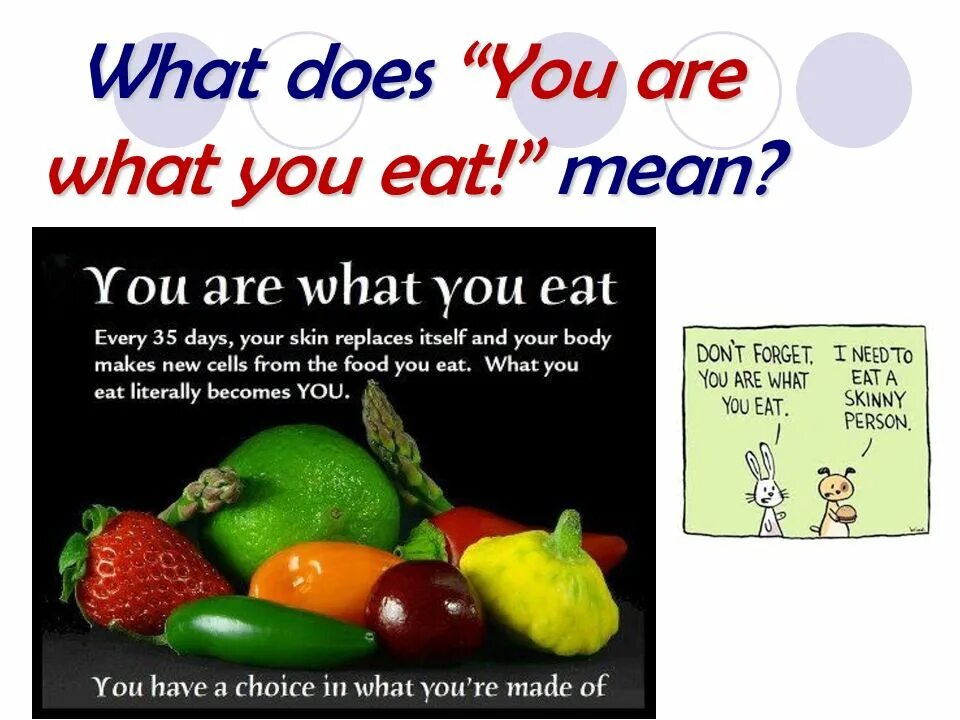 You are what you eat 7 класс. You are what you eat проект по английскому 8. Проект you are what you eat 8 класс. You are what you eat Spotlight 7. What you eat matters
