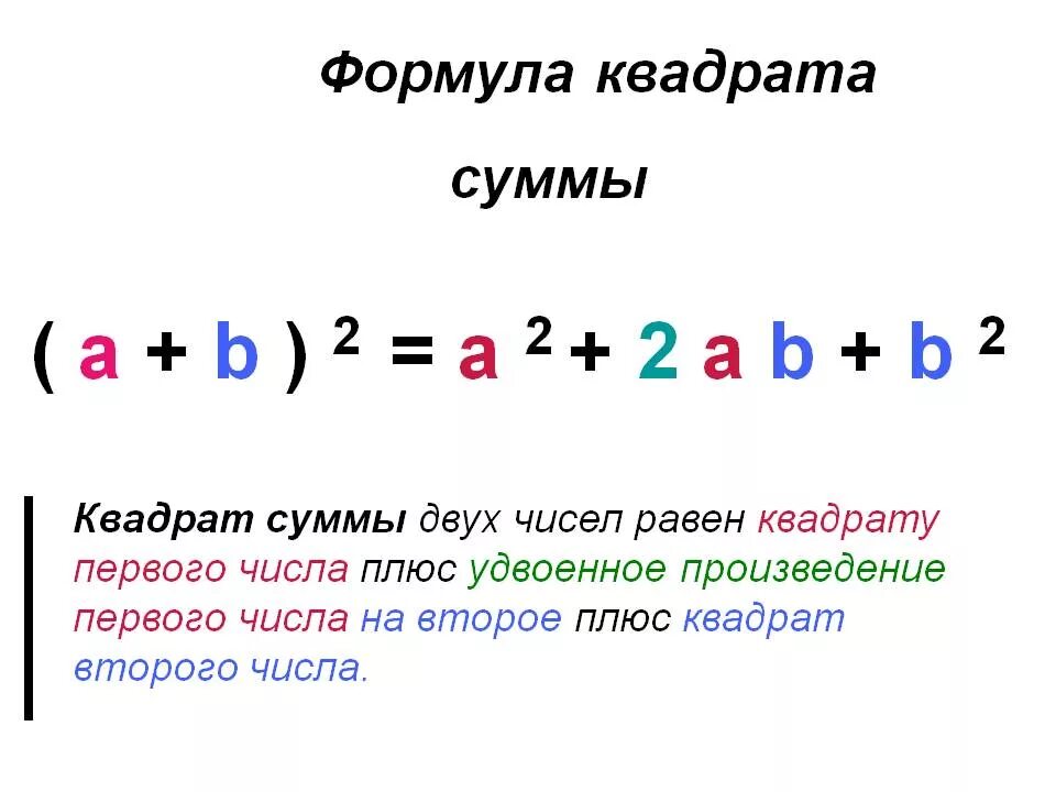 Произведение 1 х равно. Формула квадрата разности и суммы. Сумма квадратов 2 чисел формула. Формулы квадрата суммы и квадрата разности. Формулировка квадрата суммы двух чисел.