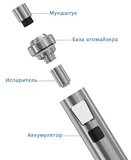 Drag atomizer short
