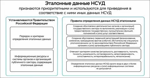 Нсуд