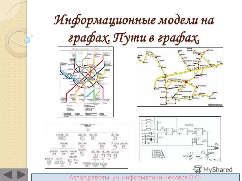 Информационные модели информатика 6 класс