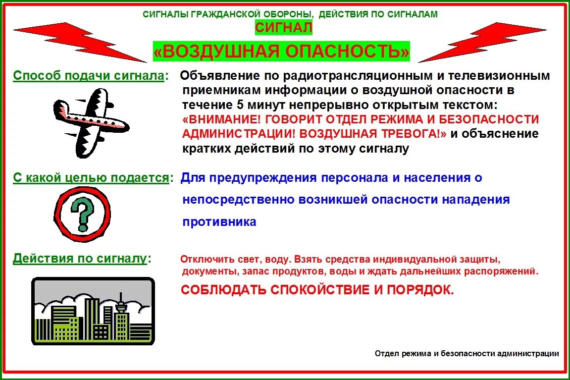 Сигналы гражданской обороны. Го сигналы оповещения и действия. Сигналы оповещения воздушная тревога. Сигналы гражданской обороны действия по сигналам. Сигналы гражданской тревоги