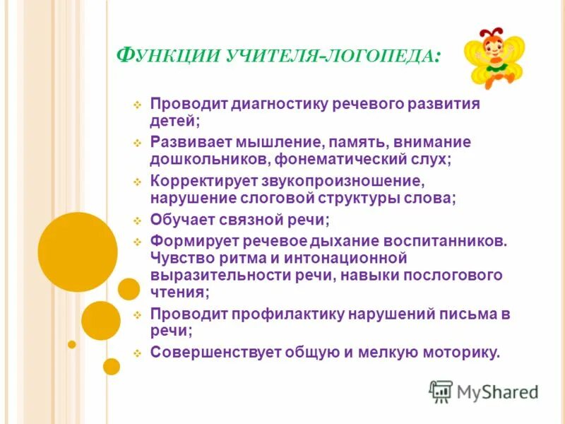 Задачи логопедической группы