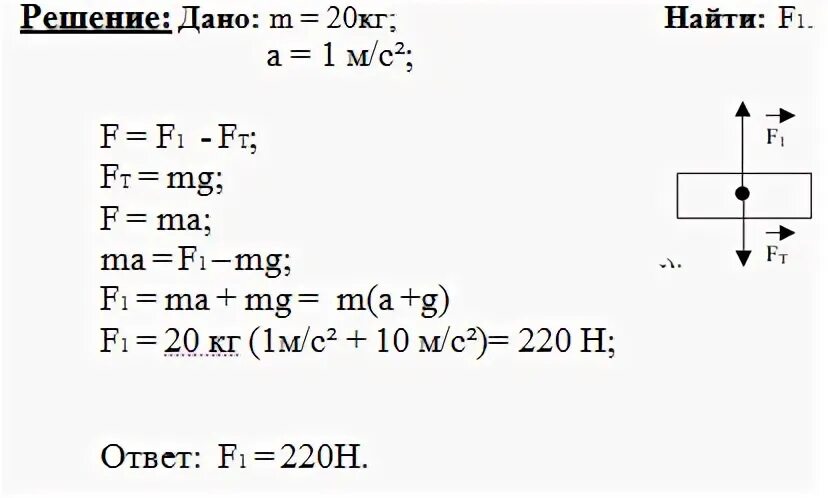 Груз массой 20 кг равномерно. 20 Килограммов масса ящика. Какую силу необходимо приложить к ящику массой 30 кг.