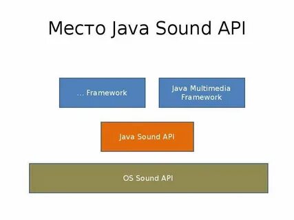 Api jar