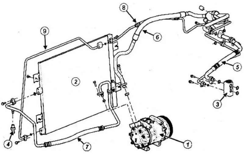 Схема кондиционера рено дастер