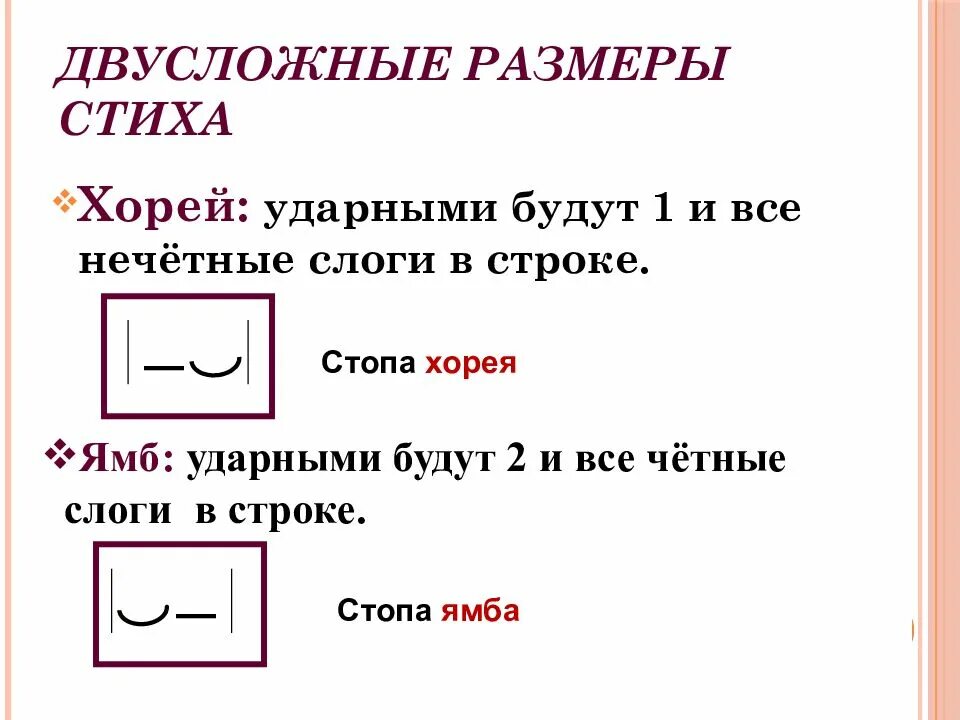 Стопы в стихотворении. Дыухсложные Размеры стиха. Двухслужные Размеры стиха. Двухслодные Размеры стиха. Двусложные стихотворные Размеры.