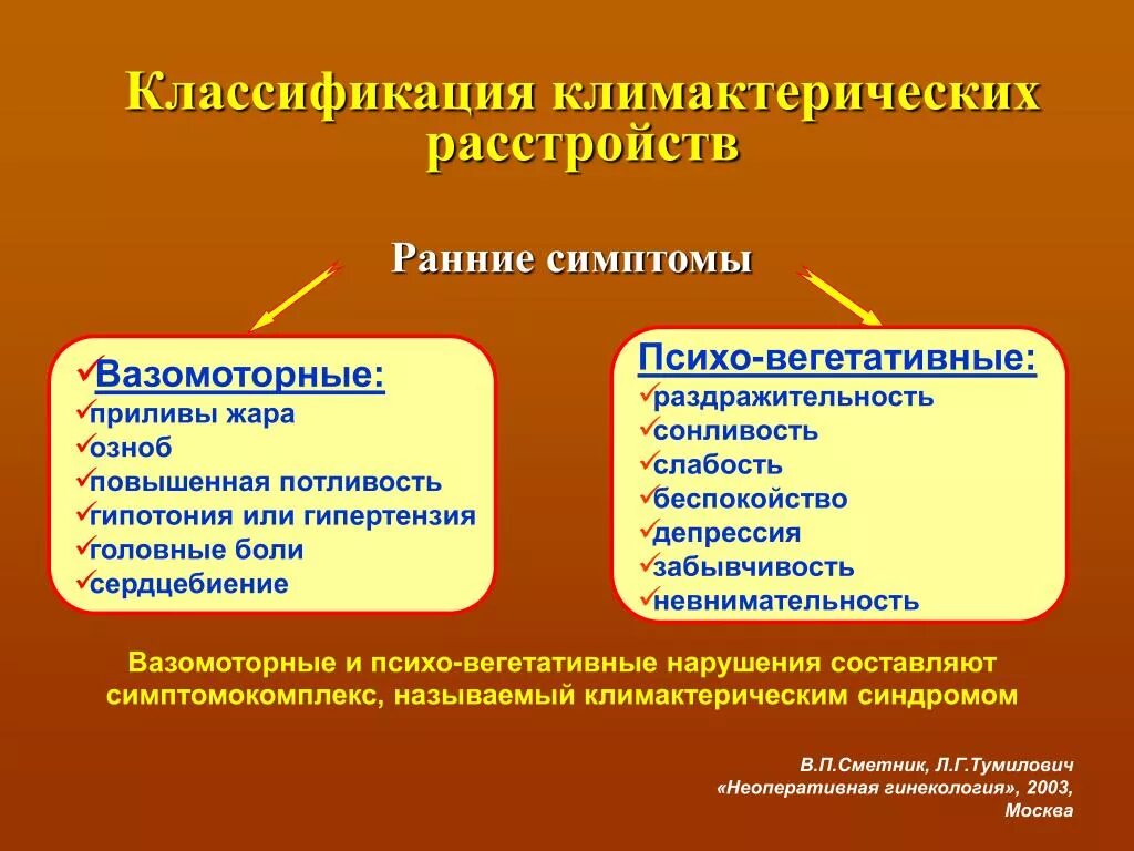 Период климакса у женщин симптомы. Ранние симптомы климактерического синдрома. Климактерический период симптомы. Проявление климактерического периода у женщины:.