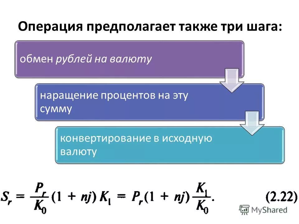 Предполагая также