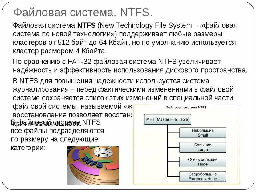 Ntfs file system. Ntfs file system ошибка windows 10. Файловая система ntfs схема. Файловая система nt (ntfs). Структура файловой системы fat32 ntfs.