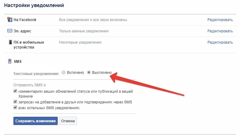 Отключена функция смс. Фейсбук уведомление. Фейсбук выключить уведомления. Фейсбук смс оповещение. Как отключить уведомления в Фейсбуке.