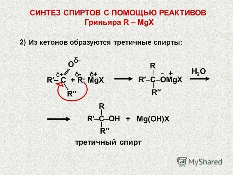 Пропин плюс реактив Гриньяра. Механизм взаимодействия альдегидов с реактивом Гриньяра. Реактив Гриньяра с карбоновыми кислотами. 27 синтезы